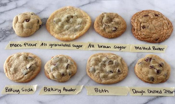 The Ultimate Guide to Choc Chip Cookies by Handle the Heat